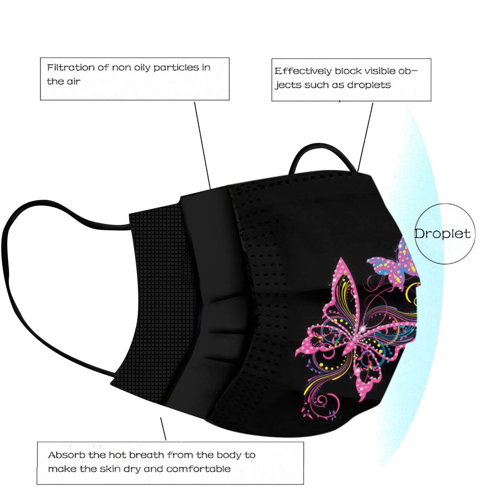Adults Butterfl Mask Protectio - Black Face Mask Pack recension och pris