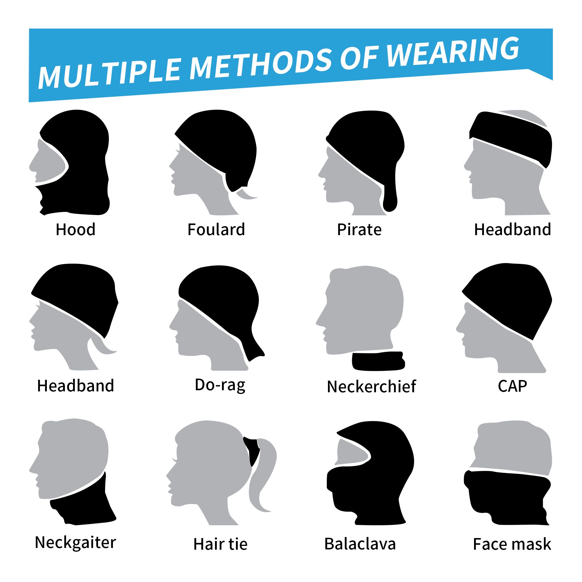 Shark Ocean Animal Sharks Band - Neck Gaiter Face Cover recension och pris